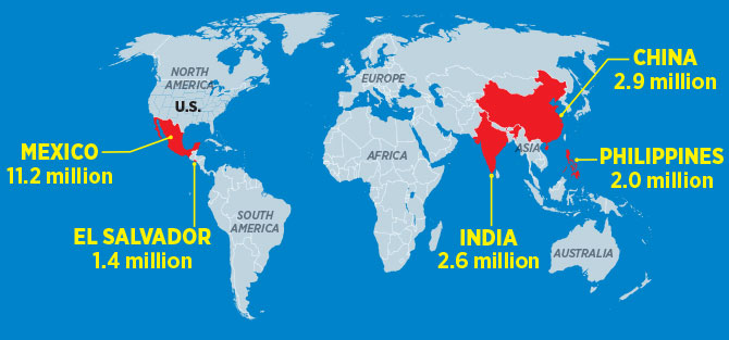 A map marks the locations of Mexico, India, China, and the Philippines
