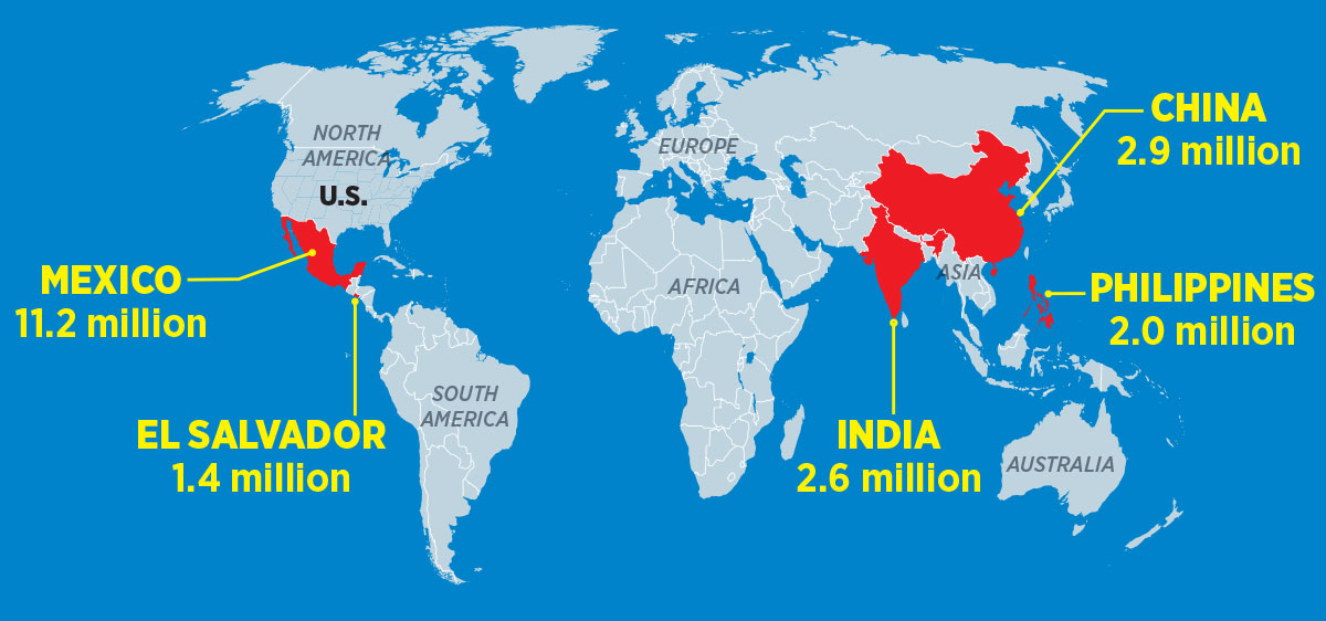 A map marks the locations of Mexico, India, China, and the Philippines