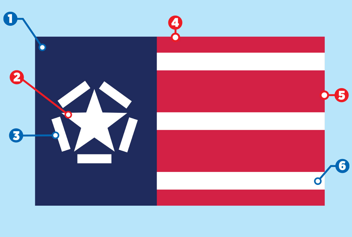 Illustrated diagram of a flag with red and white stripes as well as a star surrounded by five lines